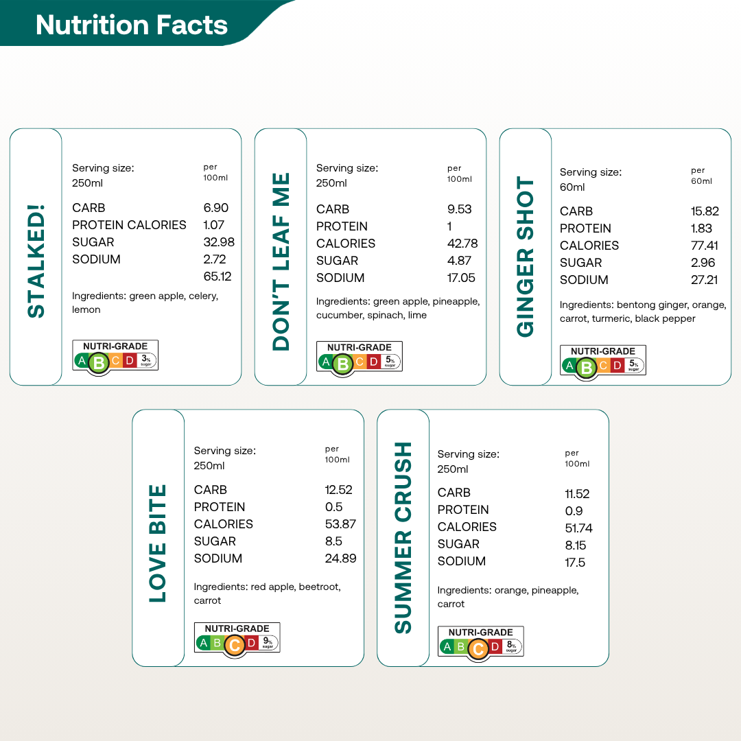 Slim & Debloat: Ultimate Superfood Detox