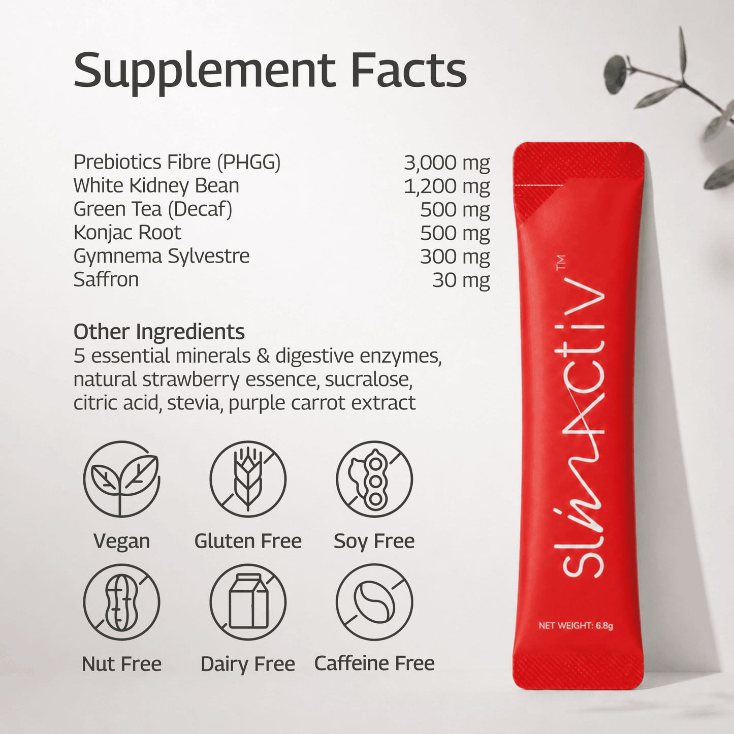 SlimActiv⢠All-in-One Slim & Fast-Acting Debloat Formula
