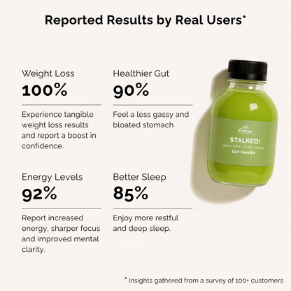 Stay Lean - Maintenance Pack (each week: 5 bottles + 2 shots)