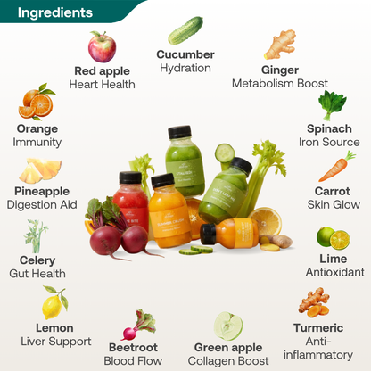 Slim & Debloat: Ultimate Superfood Detox