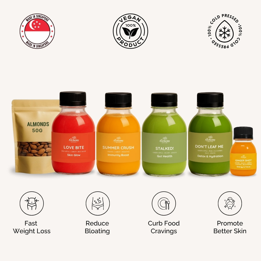 Slim & Glow: Superfood-Powered Detox with Vital Nutrients