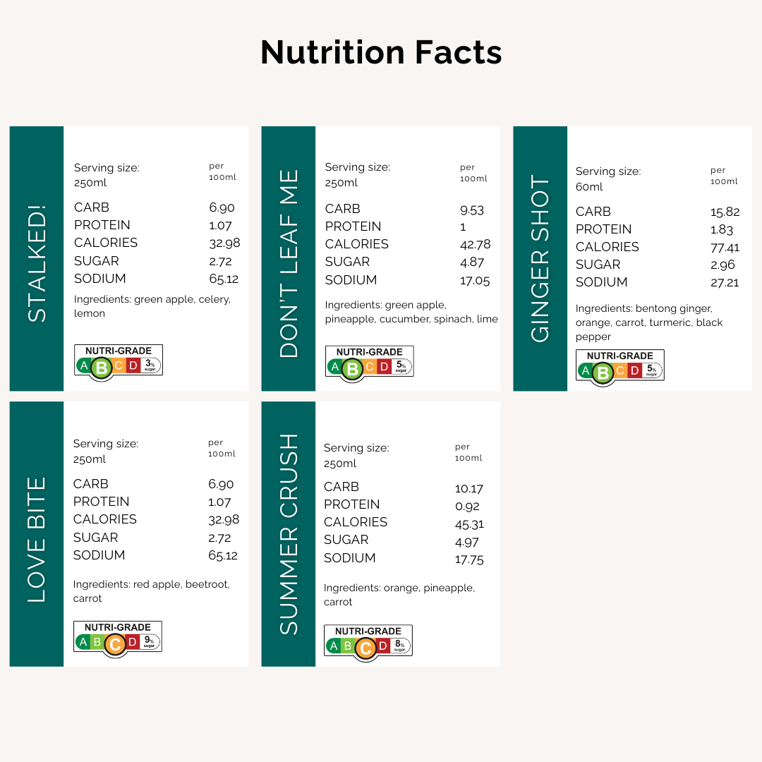 Slim & Debloat: Ultimate Superfood Detox