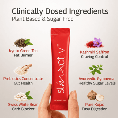 SlimActiv™ All-in-One Slim & Fast-Acting Debloat Formula