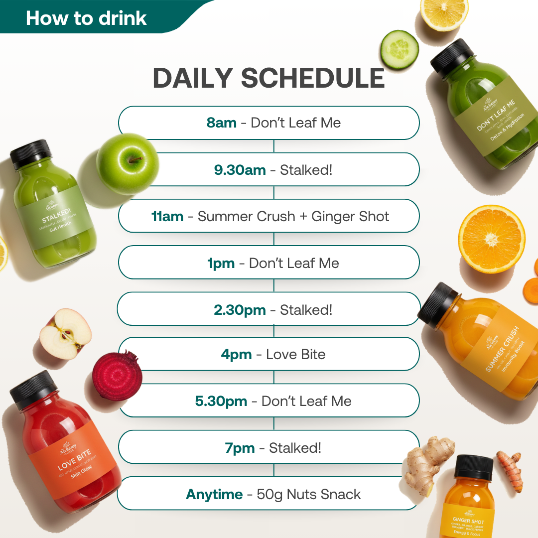 Slim & Debloat: Ultimate Superfood Detox